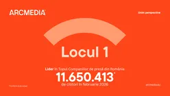 Locul 1.  ARCMEDIA, liderul în presa online din România cu peste 11 milioane de cititori în luna februarie