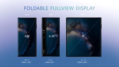 Telefonul pliabil Huawei Mate X 2 apare într-un brevet. Pare să combine design-ul Mate X cu cel al lui Galaxy Fold