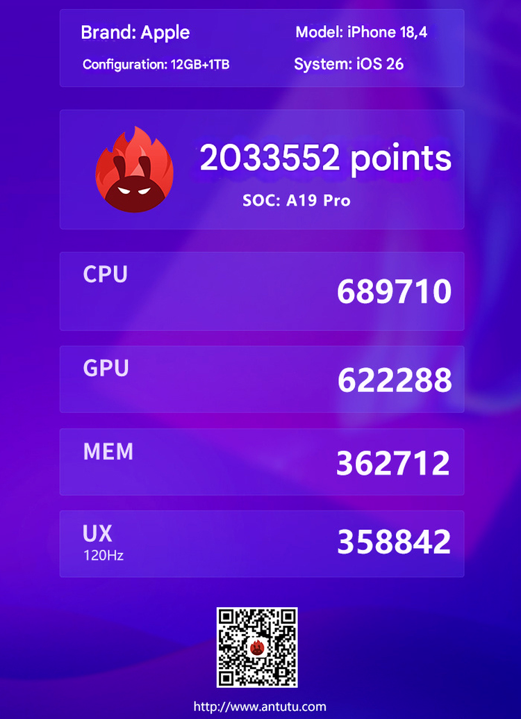 A19 Pro