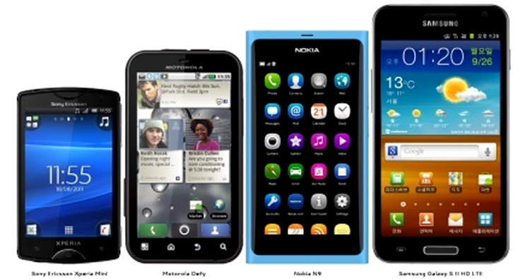 O comparaţie realizată cu Phone-size.com