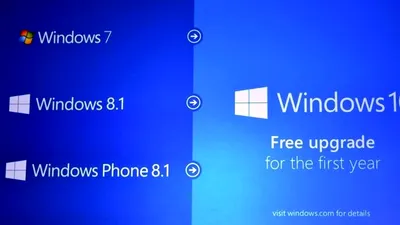 Windows 10 devine update recomandat pentru Windows 7,8 şi 8.1