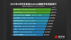 Antutu Top 10 iunie 2025: cele mai rapide telefoane Android