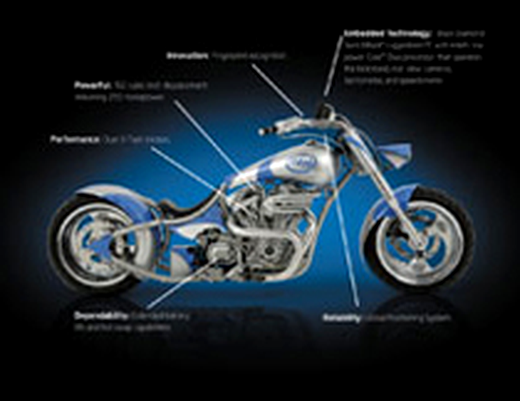 Motocicleta Intel