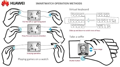 Huawei a obţinut brevet pentru un smartwatch de gaming
