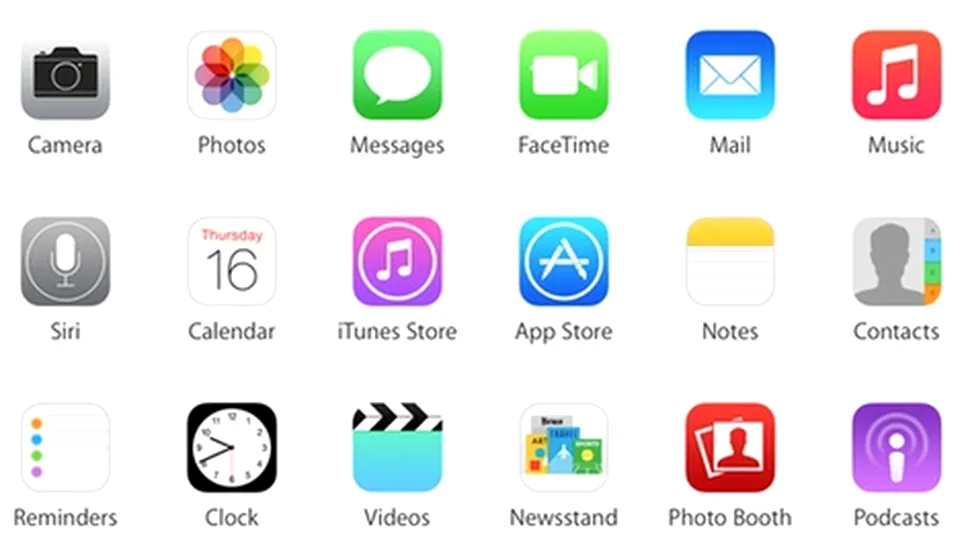 În curând vom putea dezinstala aplicaţiile Apple implicite din iOS