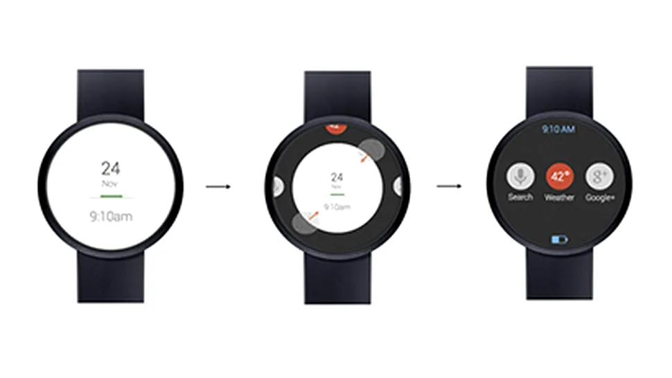 Google Time - un concept frumos pentru un ceas satelit