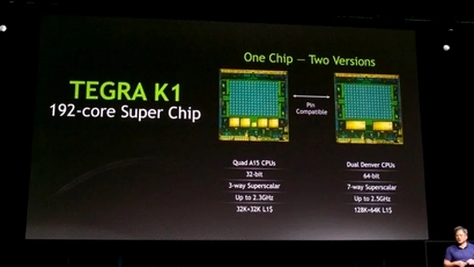 NVIDIA a anunţat noua generaţie Tegra: K1 oferă 192 de nuclee CUDA şi compatibilitate 64 bit
