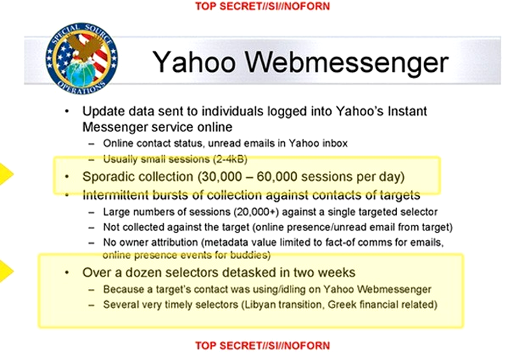 NSA colectează adresele email şi contactele utilizatorilor. Conturile Yahoo sunt cele mai afectate