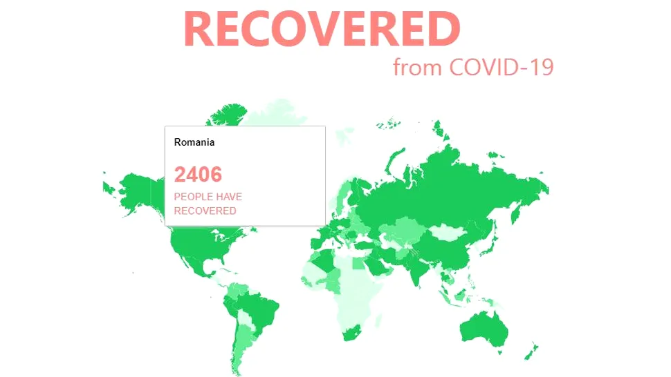 O familie a dezvoltat un site cu cifre pozitive legate de COVID-19