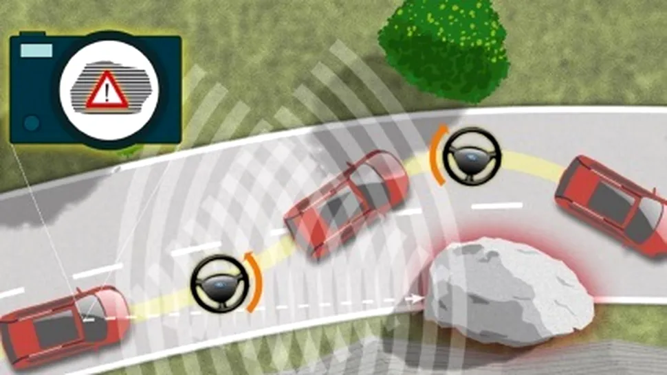 Ford dezvăluie primul autoturism capabil să ocolească automat obstacole de pe drum