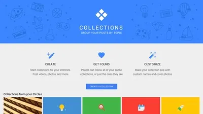 Google Plus lanseză Collections, o funcţie inpirată de la Pintrest