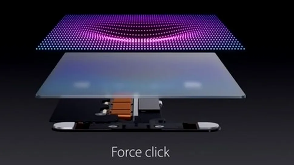 Viitoarele telefoane iPhone ar putea folosi ecrane cu tehnologie Force Touch