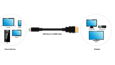 USB Type-C este acum compatibil cu standardul HDMI