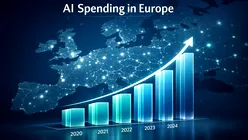 Europa: Cheltuielile AI vor ajunge la 290 de miliarde de dolari până în 2029