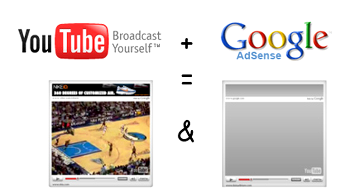 AdSense + Youtube