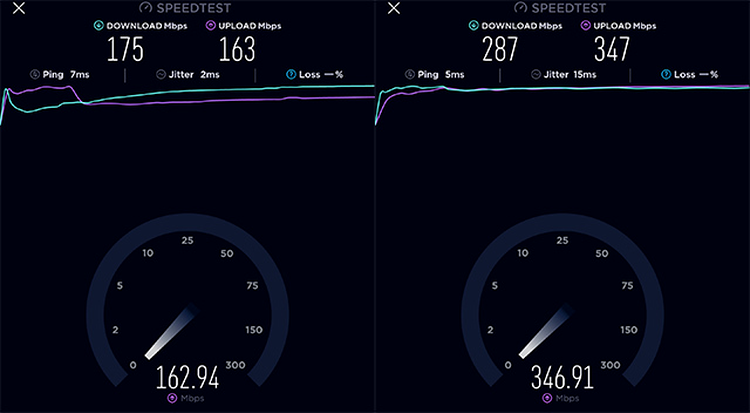 Viteza Wi-Fi AC 5GHz pe smartphone - Acces Point VS Router principal