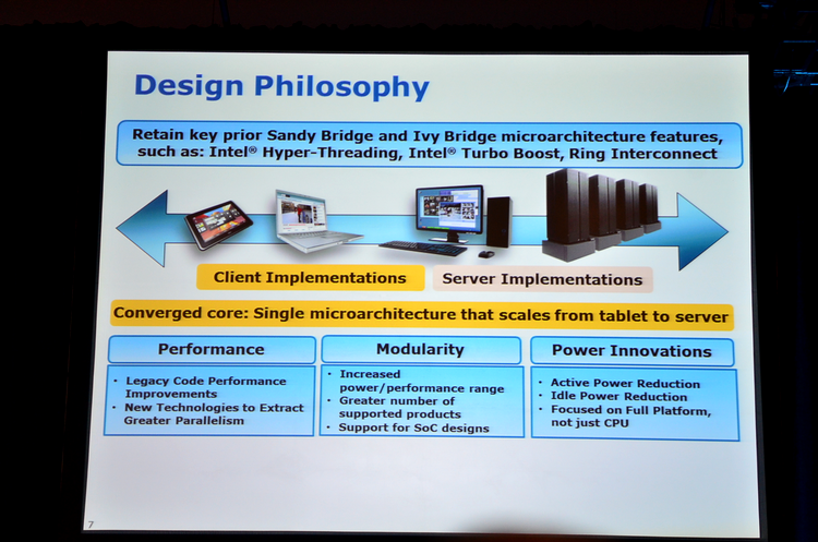 Noua filozofie de design adoptată pentru procesoarele Intel