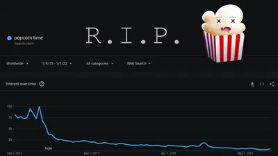 Popcorn Time, o aplicație de streaming pentru filme piratate, se închide