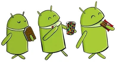 Android KitKat, prezent deja pe mai mult de 20% dintre dispozitivele cu Android
