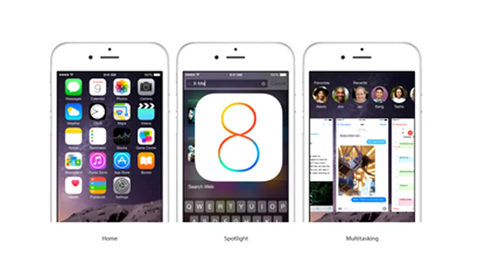 iOS 8 review: un update mai important decât pare la prima vedere