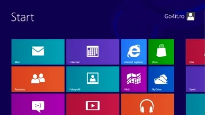 Ce Windows vechi acceptă upgrade la Windows 8?