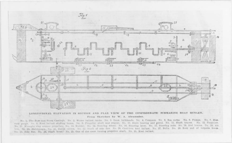 Desene ale profilului și planurilor interioare realizate după schițele lui W.A. Alexander, care a coordonat construcția navei Hunley