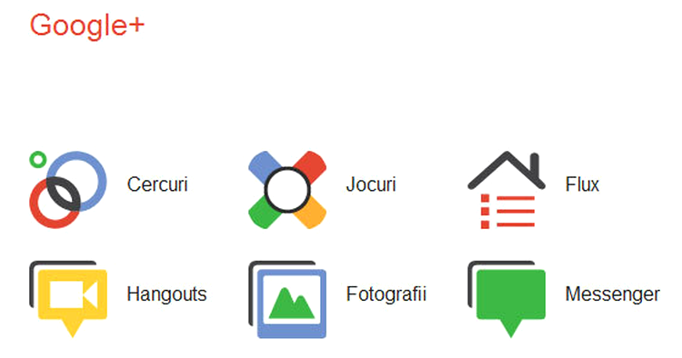 Google+