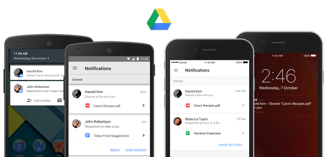 Google introduce funcţia Group Sharing în aplicaţia Drive pentru mobil
