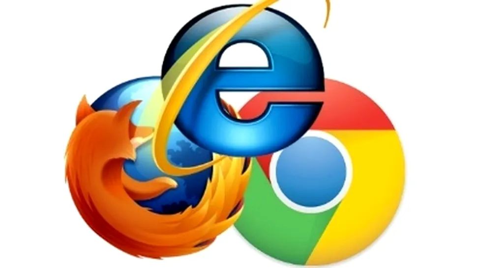 IE10, acum mai popular decât Internet Explorer 9. Dar cum se prezintă Firefox şi Chrome?