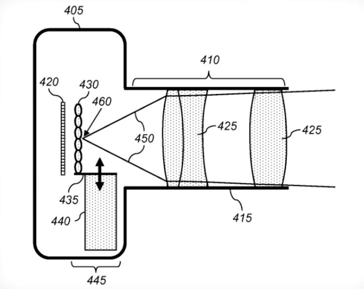 Desen din brevetul Apple pentru noua cameră foto