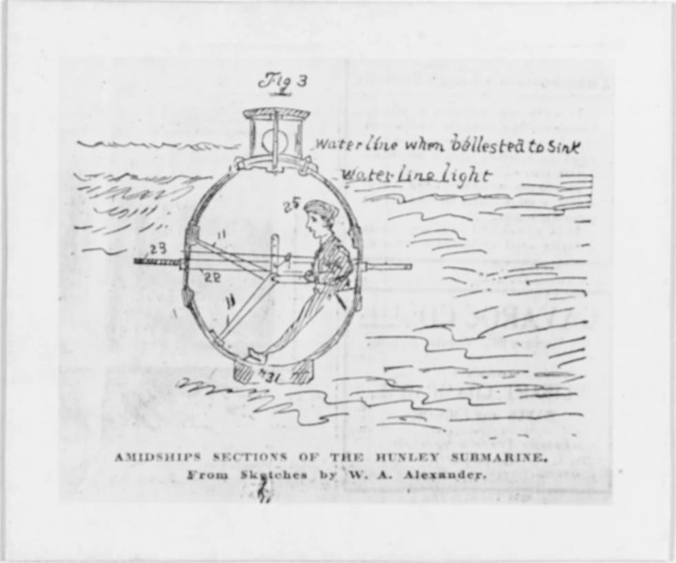 Desen al secțiunii centrale realizat după schițele lui W.A. Alexander, care a coordonat construcția navei Hunley