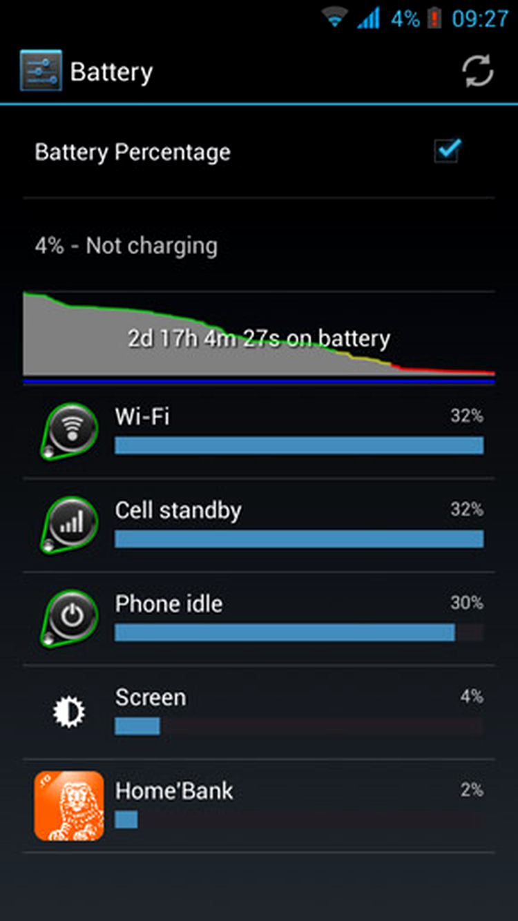 4000mAh