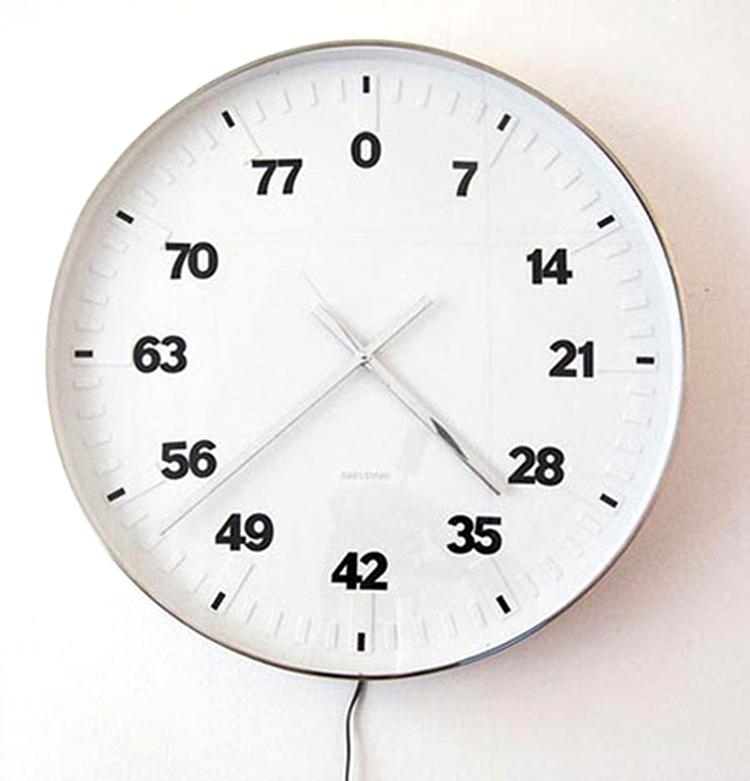 Life Clock